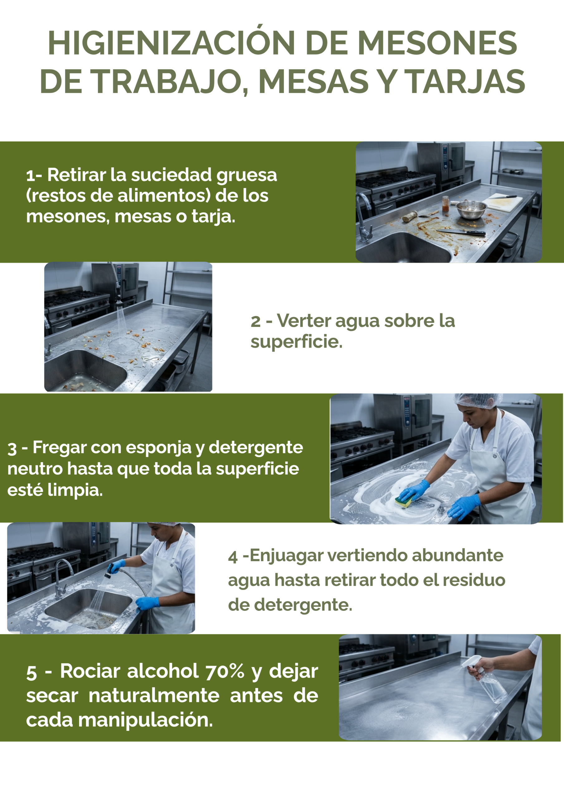 Espanhol (1)