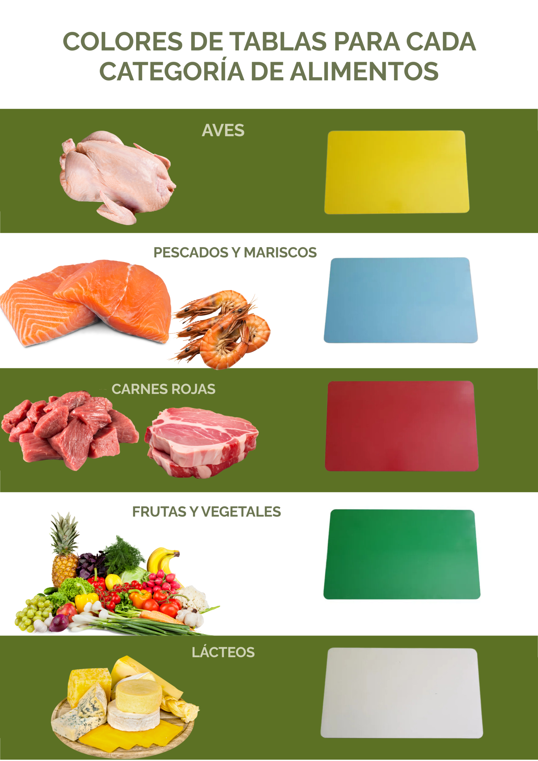 Espanhol (2)
