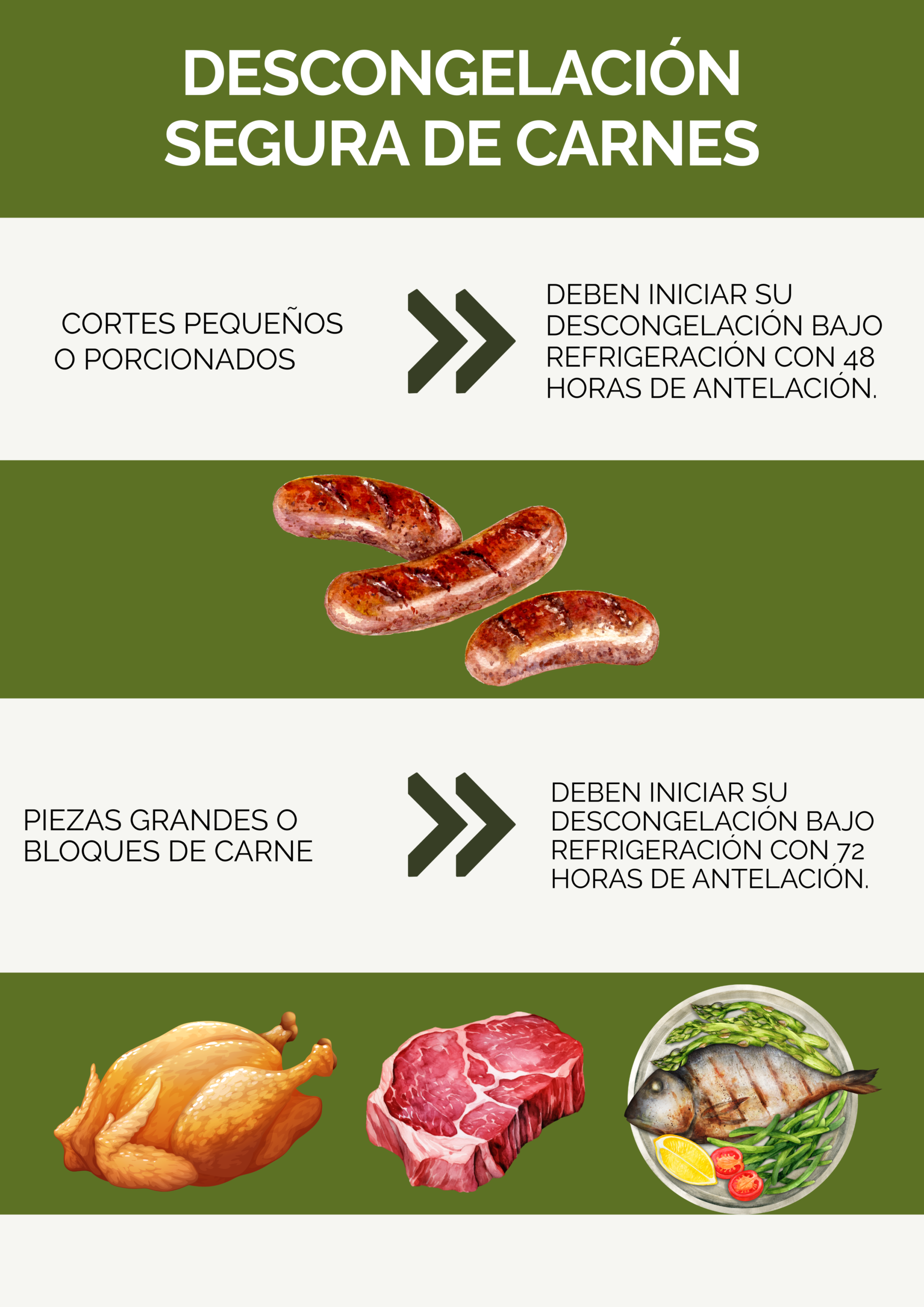 Espanhol